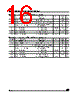 M93C56-RBN3P Datasheet HTML 16Page - STMicroelectronics 