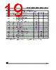 M93C56-RBN3P Datasheet HTML 19Page - STMicroelectronics 