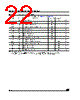 M93C56-RBN3P Datasheet HTML 22Page - STMicroelectronics 