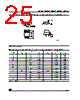 M93C56-RBN3P Datasheet HTML 25Page - STMicroelectronics 