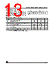 M93C56-RBN3G Datasheet HTML 13Page - STMicroelectronics 