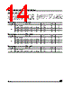 M93C56-RBN3G Datasheet HTML 14Page - STMicroelectronics 