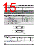 M93C56-RBN3G Datasheet HTML 15Page - STMicroelectronics 
