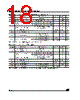 M93C56-RBN3G Datasheet HTML 18Page - STMicroelectronics 