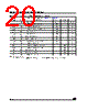 M93C56-RBN3G Datasheet HTML 20Page - STMicroelectronics 