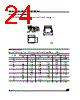 M93C56-RBN3G Datasheet HTML 24Page - STMicroelectronics 