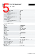 1753611 Datasheet HTML 5Page - PHOENIX CONTACT 