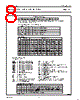 SA5753 Datasheet HTML 8Page - NXP Semiconductors 