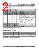 PLL520-08OC-R Datasheet HTML 2Page - PhaseLink Corporation 