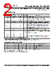 PLL620-09OCL-R Datasheet HTML 2Page - PhaseLink Corporation 