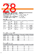 VOL-PCC-R Datasheet HTML 28Page - 3M Electronics 