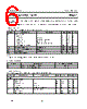 TDA3602 Datasheet HTML 6Page - NXP Semiconductors 