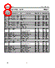 TDA3602 Datasheet HTML 8Page - NXP Semiconductors 