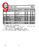TDA3602 Datasheet HTML 9Page - NXP Semiconductors 
