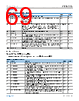 ADIN1110CCPZ-R7 Datasheet HTML 69Page - Analog Devices 