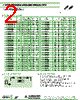 AIAM-01-R15K Datasheet HTML 2Page - Abracon Corporation 