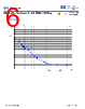 O-CS8-AMTYZGUP-R Datasheet HTML 6Page - Abracon Corporation 