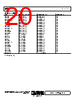AD736ARZ-R7 Datasheet HTML 20Page - Analog Devices 