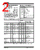 27C256-10/L Datasheet HTML 2Page - Microchip Technology 