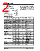 MCP609I/ST Datasheet HTML 2Page - Microchip Technology 