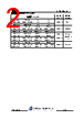 CS810N3A-R-A Datasheet HTML 2Page - JILIN SINO-MICROELECTRONICS CO., LTD. 