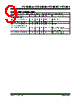 TC1303B-AO2EMFTR Datasheet HTML 9Page - Microchip Technology 