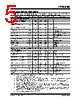 TC1303B-AO2EUNTR Datasheet HTML 5Page - Microchip Technology 