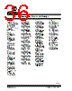 TC1303B-AO2EMF Datasheet HTML 36Page - Microchip Technology 
