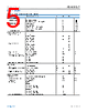 ADA4510-2ARMZ-R7 Datasheet HTML 5Page - Analog Devices 