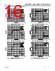 ADA4522-1ARMZ-R7 Datasheet HTML 16Page - Analog Devices 