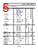 ADA4084-2ARMZ-R7 Datasheet HTML 5Page - Analog Devices 