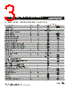 MF-R015/600-F Datasheet HTML 3Page - Bourns Electronic Solutions 