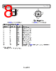 AD8657ARMZ-R7 Datasheet HTML 8Page - Analog Devices 