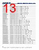 PWR-1900AC-R Datasheet HTML 13Page - Arista Networks, Inc 