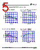 4242-01 Datasheet HTML 5Page - Peregrine Semiconductor Corp. 