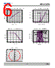 DSR-SSS-R1 Datasheet HTML 6Page - DOMINANT Semiconductors 