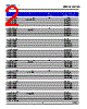 DSR-SSS-R1 Datasheet HTML 2Page - DOMINANT Semiconductors 