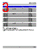 DSR-SSS-R1 Datasheet HTML 3Page - DOMINANT Semiconductors 