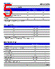 DSO-SSS-R2 Datasheet HTML 5Page - DOMINANT Semiconductors 