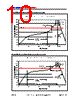 DDR-CRS-R2 Datasheet HTML 10Page - DOMINANT Semiconductors 