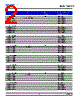 DDC-CJS-R1 Datasheet HTML 2Page - DOMINANT Semiconductors 