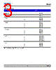DMYB-CJS-RQ Datasheet HTML 3Page - DOMINANT Semiconductors 