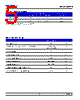 DDB-UJS-R1 Datasheet HTML 5Page - DOMINANT Semiconductors 