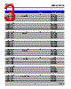 DDA-CJS-R2 Datasheet HTML 3Page - DOMINANT Semiconductors 