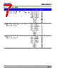 DDY-CJS-R2 Datasheet HTML 7Page - DOMINANT Semiconductors 