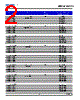 DDY-CJS-R2 Datasheet HTML 2Page - DOMINANT Semiconductors 
