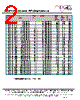 EC1210A-R22 Datasheet HTML 2Page - ECM Electronics Limited. 