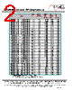EC0603A-R11 Datasheet HTML 2Page - ECM Electronics Limited. 