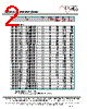MF1303T-R27 Datasheet HTML 2Page - ECM Electronics Limited. 