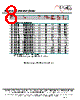 MF1303T-R82 Datasheet HTML 8Page - ECM Electronics Limited. 